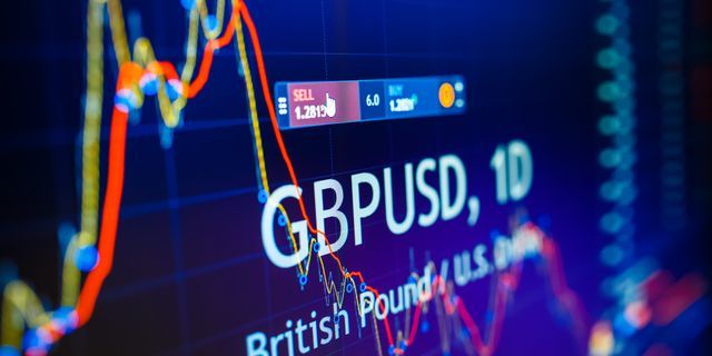 Can the GBP rise on the BOE policy?