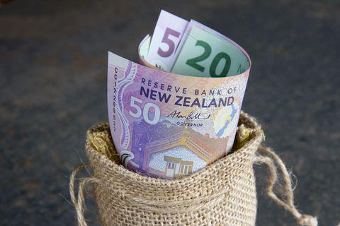 NZD/USD: the kiwi faces the uncertainties