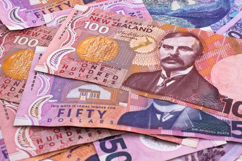 Short-term trades for NZD/USD
