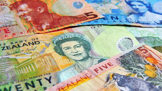 NZD/USD: 'V-Top' pushing price lower