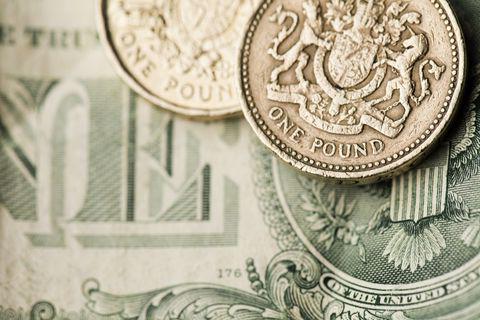 GBP/USD: technical levels to trade