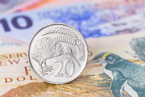  How to trade NZD/USD on US-Iran news
