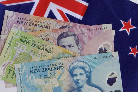 NZD/CHF: earning on volatility