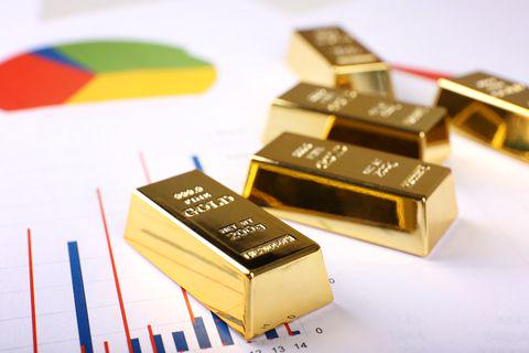 Gold: catching buy trades