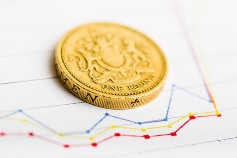 GBP/USD loses strenght because of an extented Brexit uncertainty