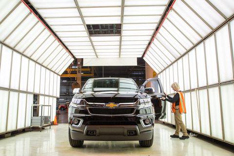 General Motors: will rally up continue?