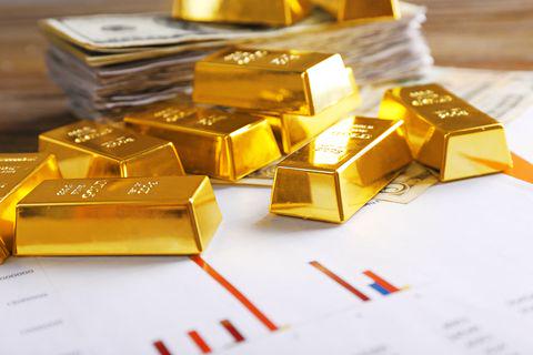 Gold Technical Indicators Suggests a Retracement Ahead 