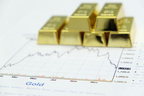 Gold is  nearing key support 
