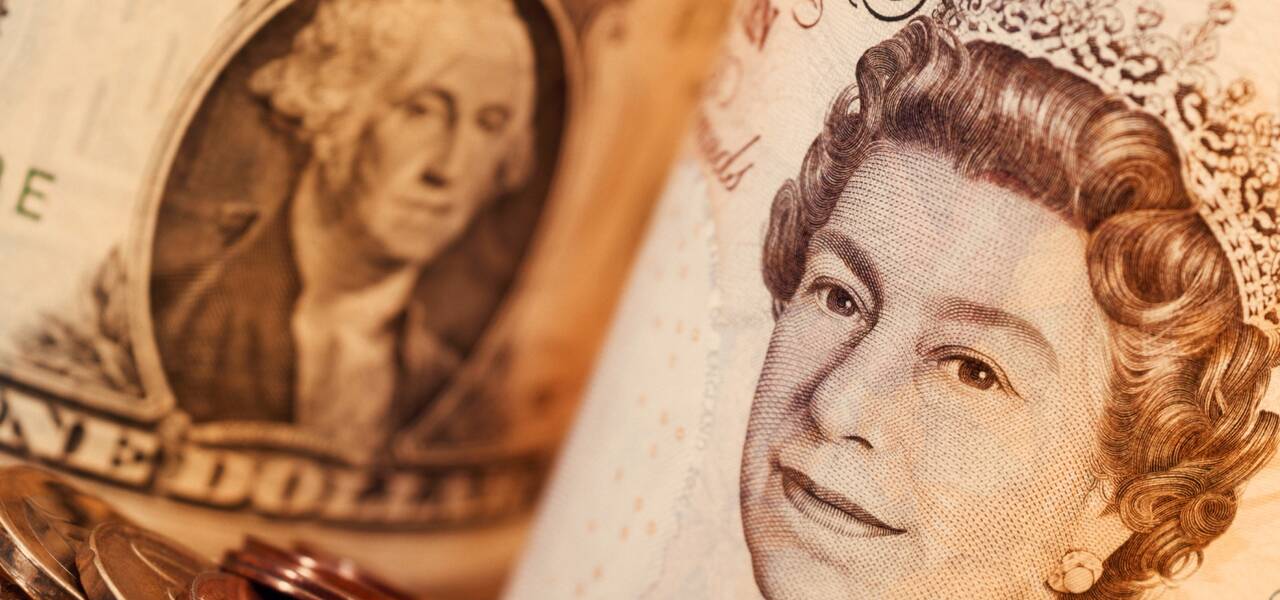 GBP/USD: price fixated above Moving Averages